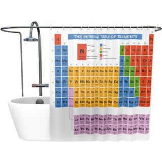 Sprchový záves - periodická tabuľka prvkov